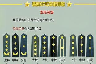 曼联球员本赛季至今表现评分：梅努8分最高，马夏尔1分最低